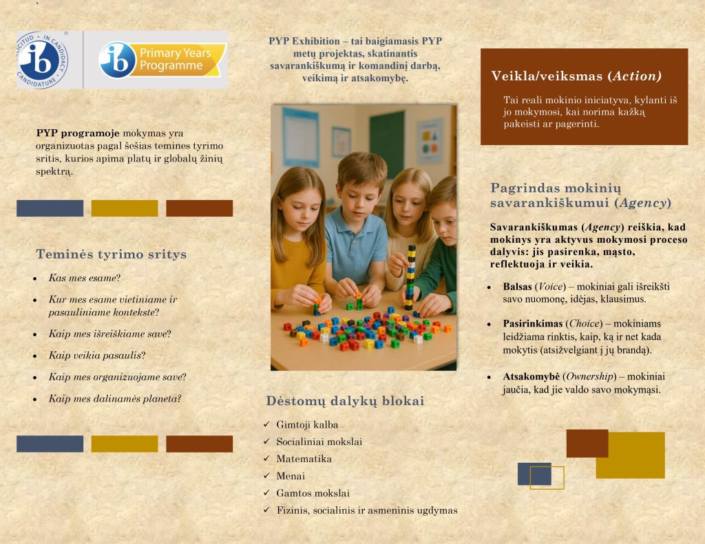 2025 10 28 PYP MYP_page-0003